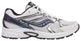 Saucony Ride Millennium